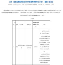 龍崗區(qū)南約社區(qū)馬橋片區(qū)城市更新計(jì)劃以實(shí)業(yè)興辦為核心